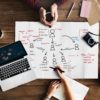 3 Data Management Challenges And How Businesses Can Solve Them?