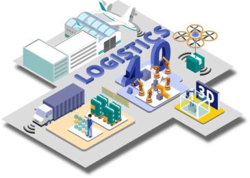 Why Logistics is Necessary For Your Business?