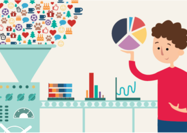 How Data Scraping can be Helpful for Businesses?